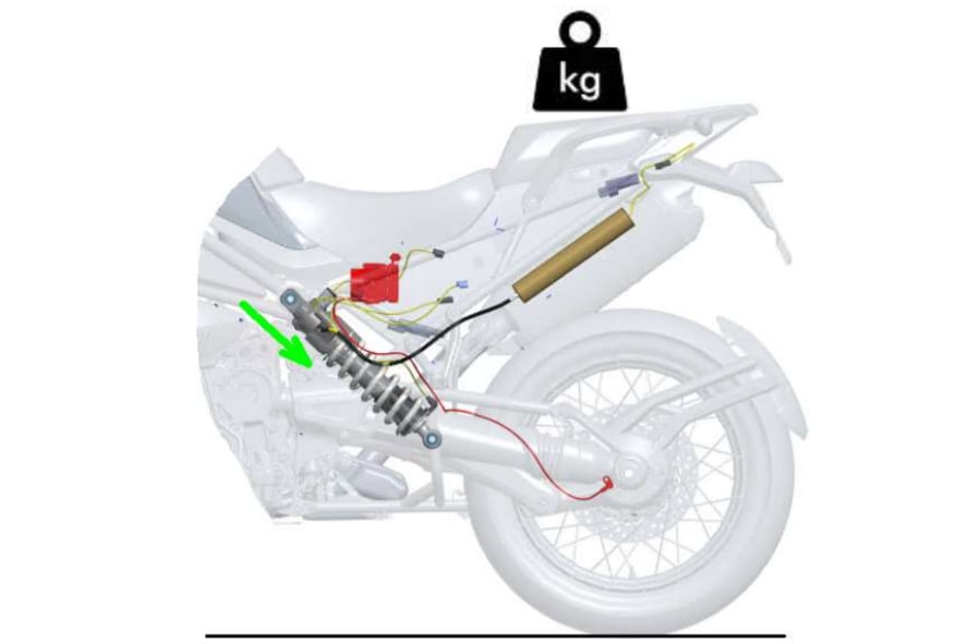 Triumph Tiger 1200 suspension