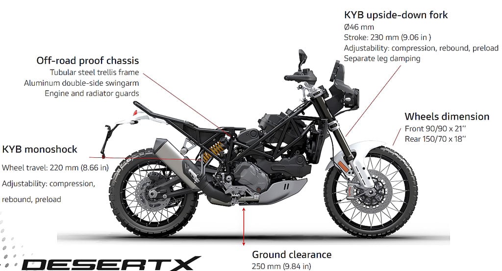 chassis and suspension