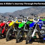 Top 10 Dirt Bikes Featured Image