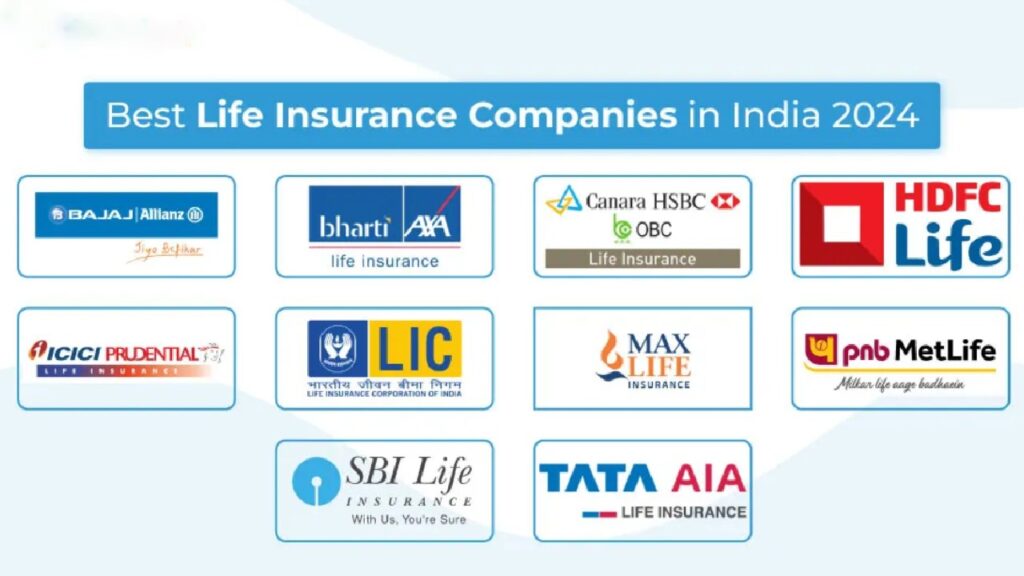 Which Insurance company is best for a bike in India?