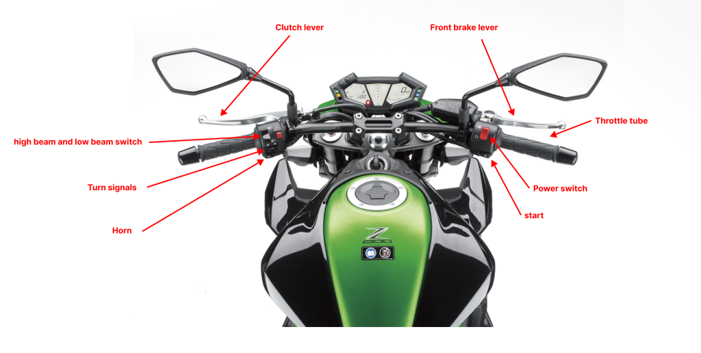 Understand the Bike Controls